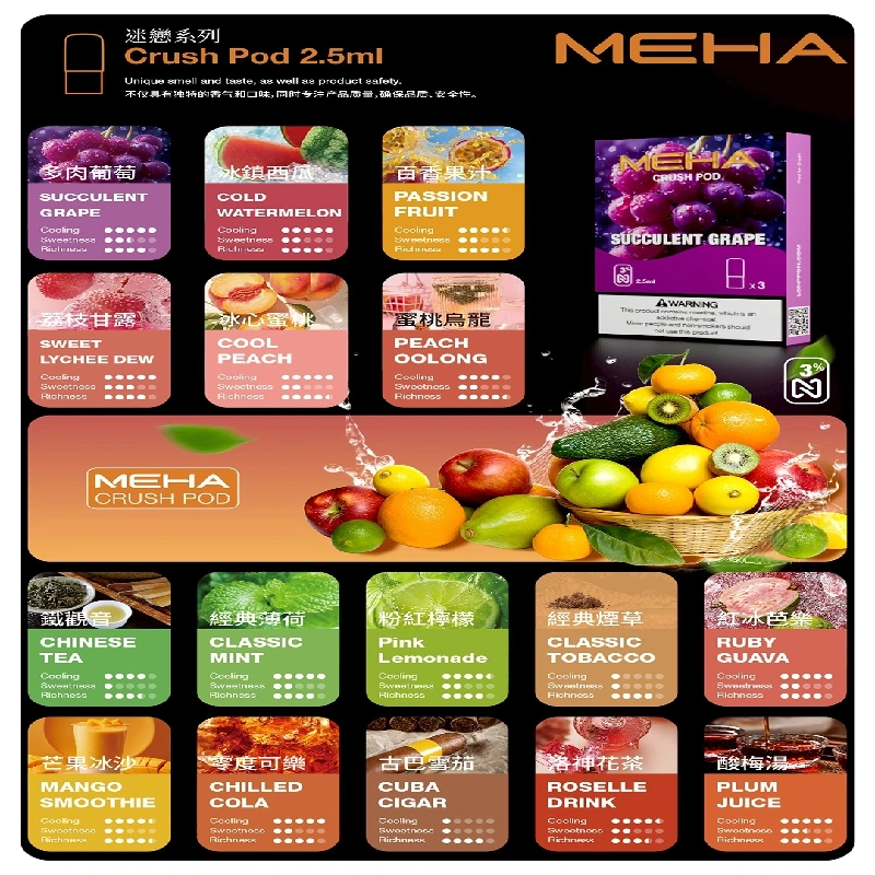 MEHA魅嗨五代煙彈穩定霧化輸出 迷戀五代通用替換【粉紅檸檬】:圖片 2